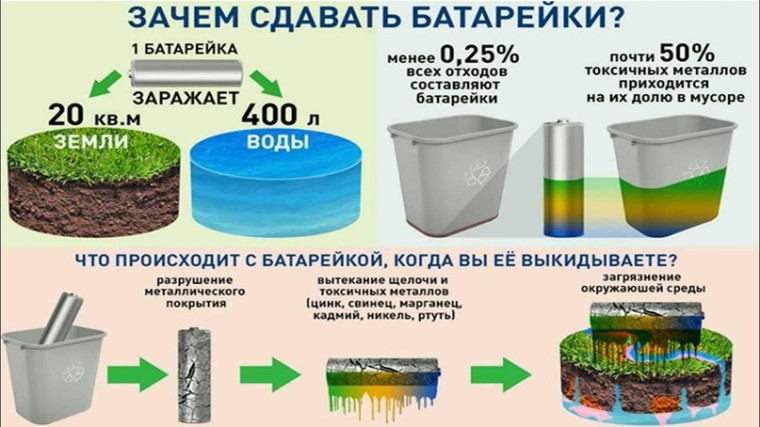 "У батарейки девять жизней!".