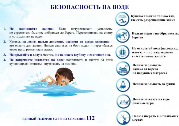 Безопасность на воде.