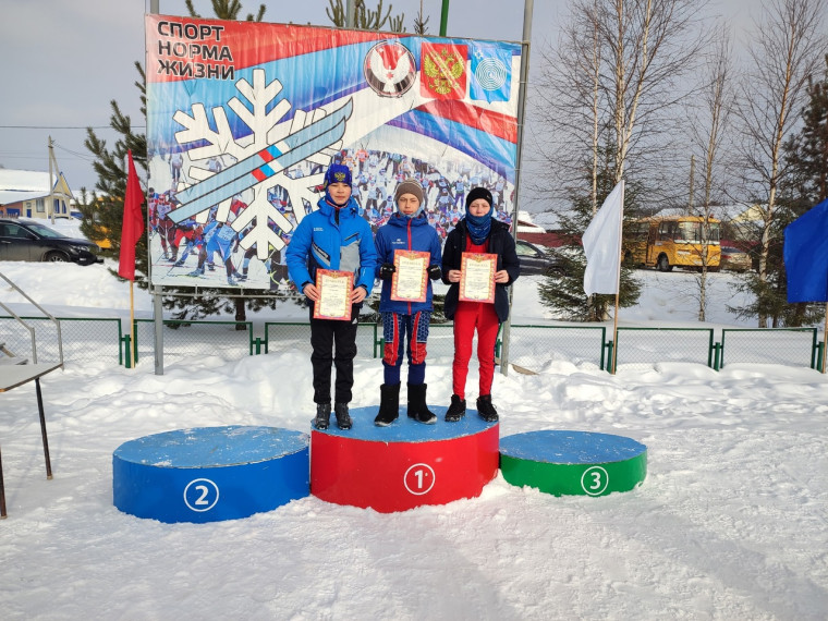 Всероссийские соревнования по лыжным гонкам на призы газеты &quot;Пионерская правда&quot;.